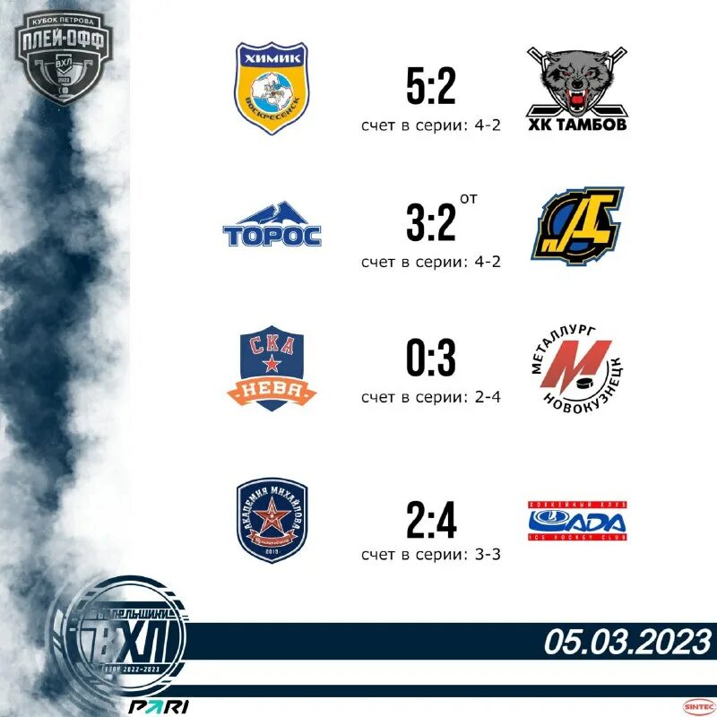 вхл плей офф 2024 результаты матчей