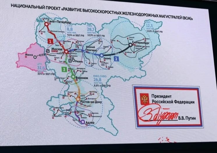 Проектируемая магистраль