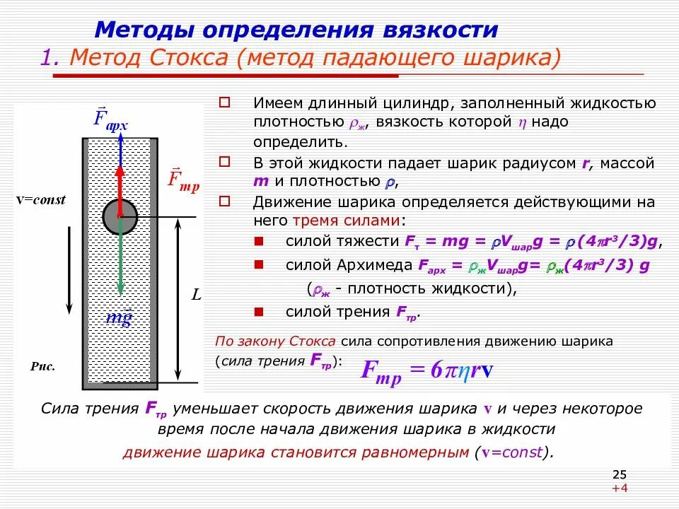 Скорость падения шариков в воздухе. Метод измерения коэффициента вязкости?. Измерение вязкости жидкости методом Стокса. Метод определения вязкости жидкости физика. Способы определения вязкости жидкости ротационные.