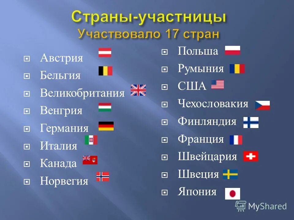 Самые большие по площади европейские государства. Какая из перечисленных стран является самой маленькой. Страны лидеры по добыче железной руды 2021. Рейтинг сборных по футболу уефа таблица 2020 на сегодня. Название для футбольной команды.