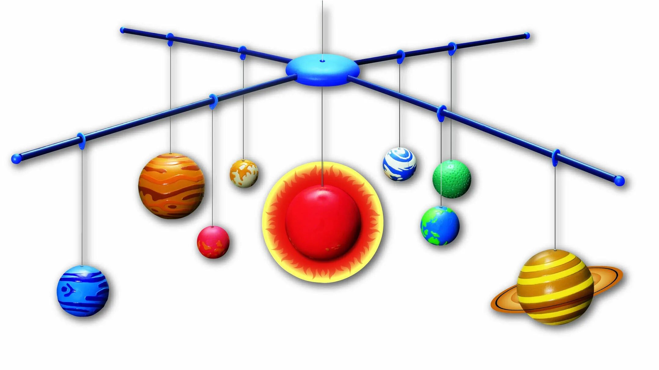 Модель "Солнечная система" (Планетная система; механическая). Макет солнечной системы. Макет планет солнечной системы. Модель планет солнечной системы.