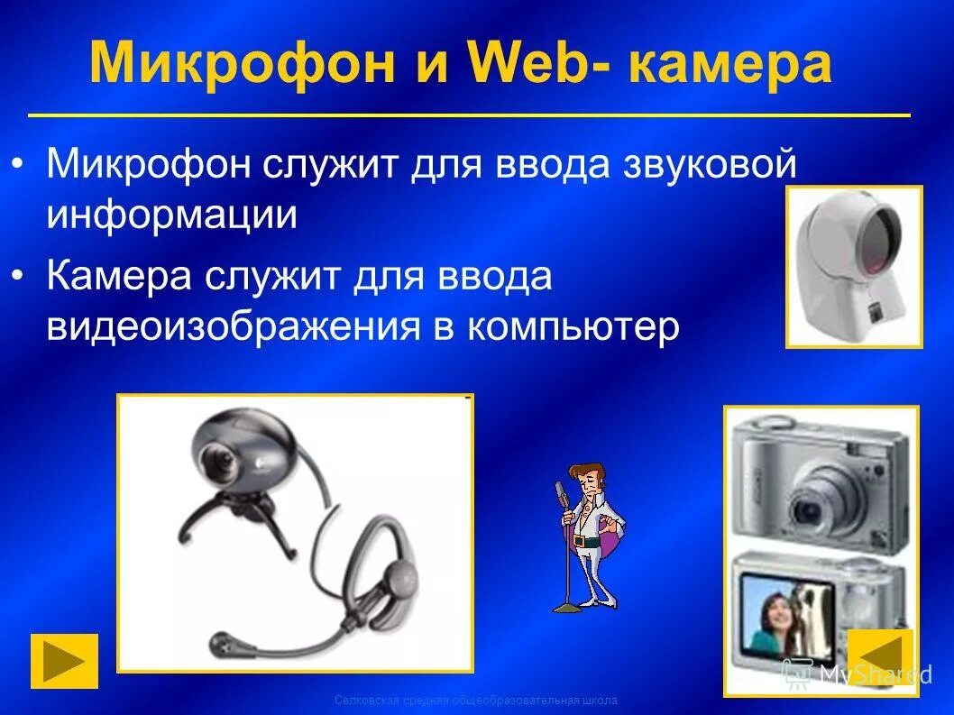 Ввод текстовой информации в компьютер. Микрофон служит для информации  в компьютер. Для ввода звуковой информации служит. Устройства ввода информации микрофон. Для чего служит микрофон.