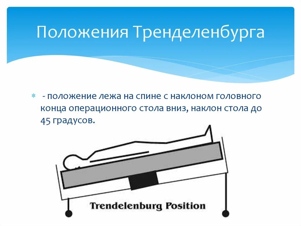 Положение больного на столе. Укладка пациента в положение Тренделенбурга. Положение больного на операционном столе по тренделенбургу.. Положение Тренделенбурга применяется при операциях. Умеренное положение Тренделенбурга.