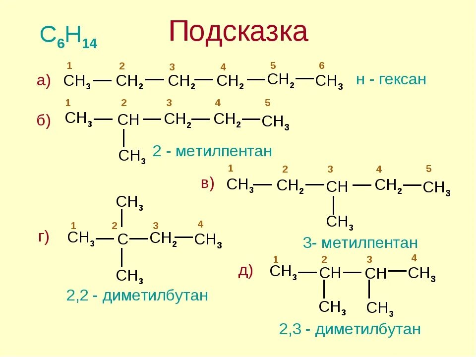 Формула изомеров гексана c6h14. Формулы изомеров c6h14. Изомеры гексана c6h14. Структурные формулы трех изомеров гексана c6h14.