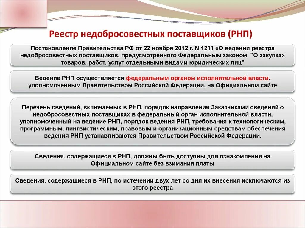 Исключение ведения рф. Реестр недобросовестных поставщиков. Порядок ведения реестра недобросовестных поставщиков. Реестр недобросовестных поставщиков, или РНП. Включение в реестр недобросовестных поставщиков.