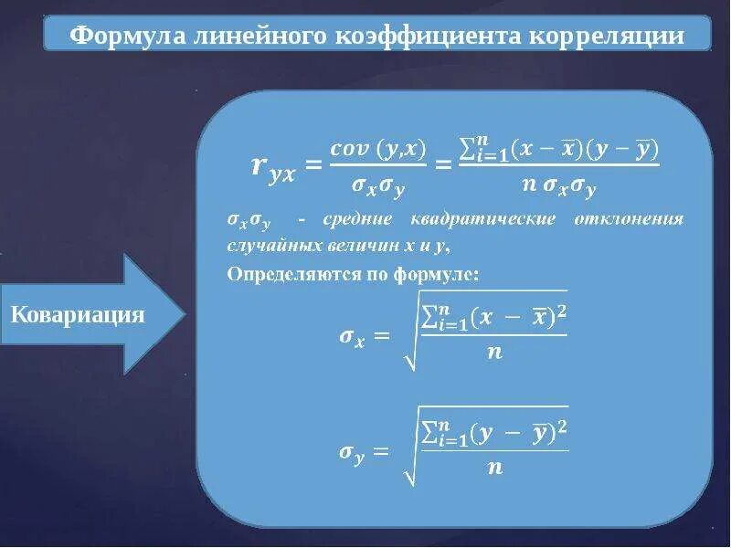 Коэффициент регрессии формула. Коэффициент линейной регрессии формула. Коэффициент корреляции линейной регрессии. Коэффициент корреляции парной регрессии формула. Коэффициент корреляции формула вариация.