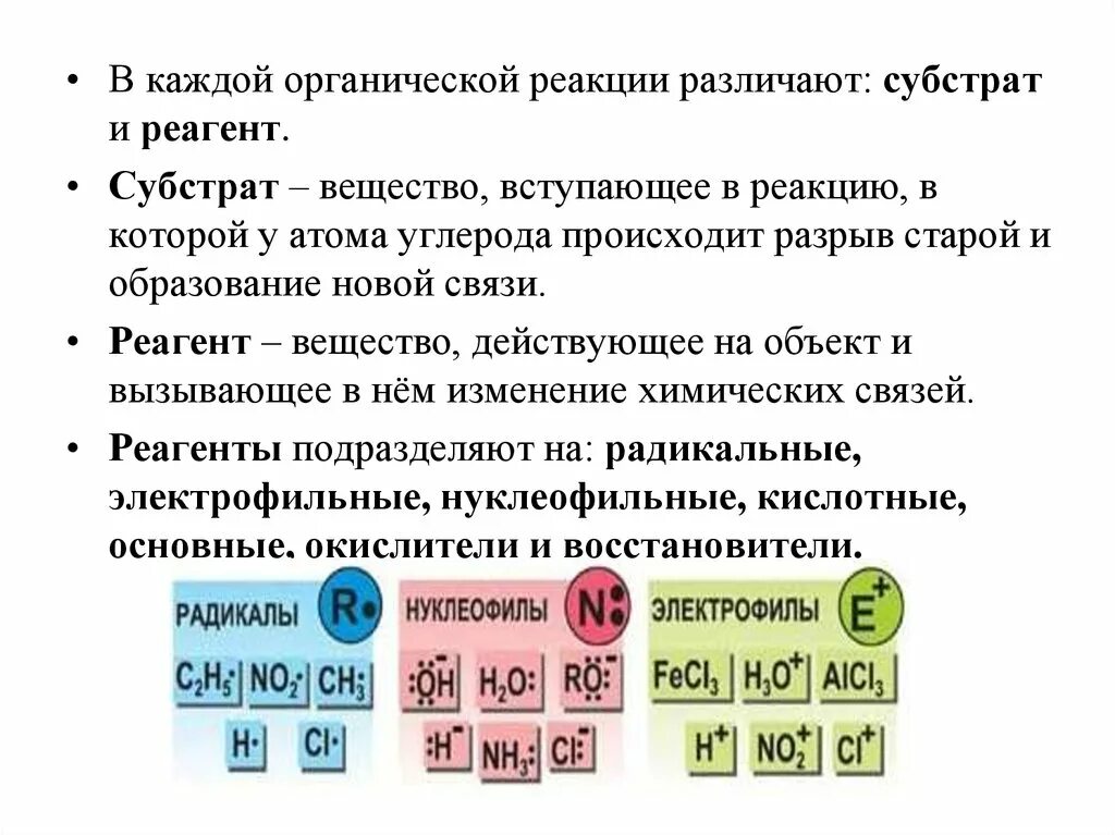 Субстрат в химии примеры. Субстраты реакции это. Схема образования комплекса фермент субстрат объяснение. Что такое субстрат и реагент в химии. Классификация реагентов и реакций в органической химии.