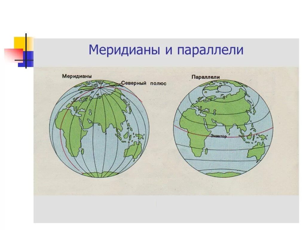 Параллель на земном шаре. Параллели и меридианы. Мерилианы и парраллелили. Меридианы и параллели на глобусе. Карт меридианы и параллели.