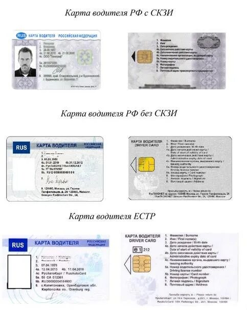 Карточка водителя для тахографа ЕСТР. Карта водителя для тахографа и СКЗИ отличия. СКЗИ водительская карточка. Карта водителя для тахографа с блоком СКЗИ. Тахограф карта водителя где получить