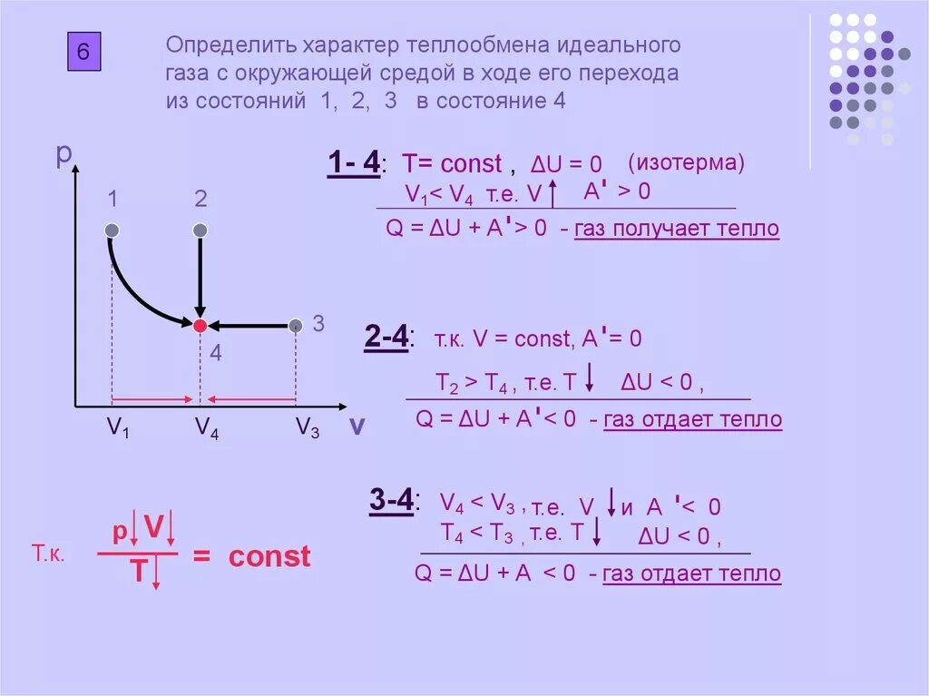 Газ получает положительное количество. Задачи по термодинамике 10 класс физика. Графические задачи на термодинамику. Термодинамика задачи с решениями. Задачи термодинамика графики.