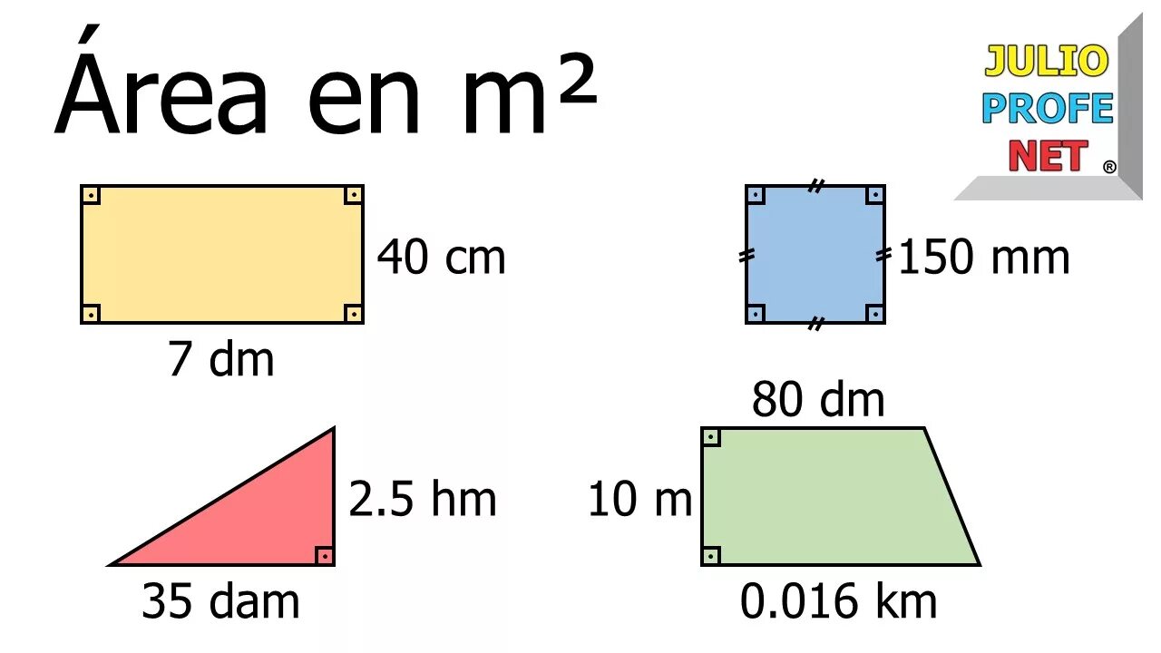 Area de. Flatten Figures.