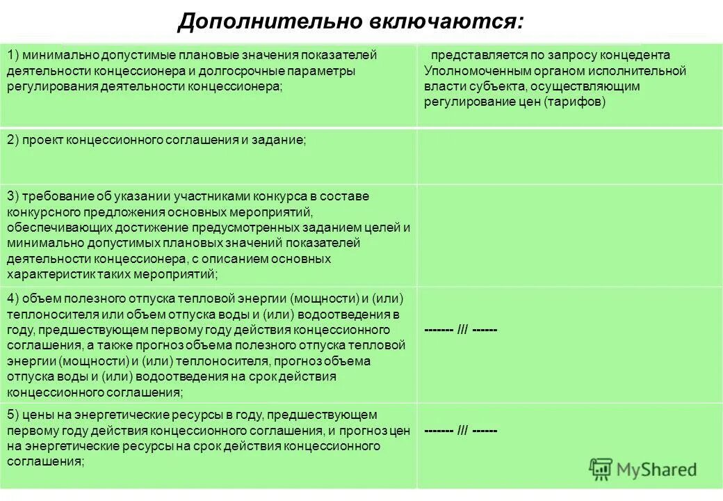 Плановое значение показателя это. Показатели надежности объектов водоснабжения. Показатели надежности. Плановое значение показателя это. Целевые показатели.