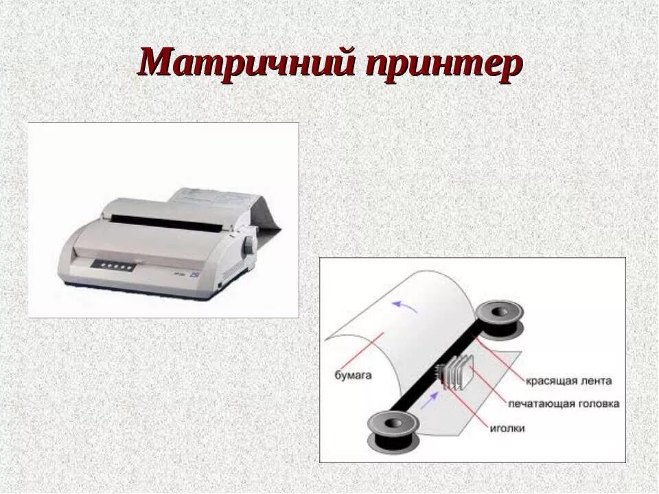 Матричный принтер. Матричный принтер печать. Матричный принтер изображение. Головка матричного принтера. Матричный принтер принцип