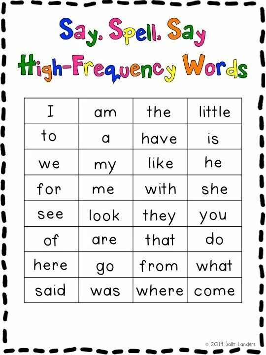 High Frequency Words. Words of Frequency. High Frequency Words for Kids. High Frequency Words Grade 2. Frequency words