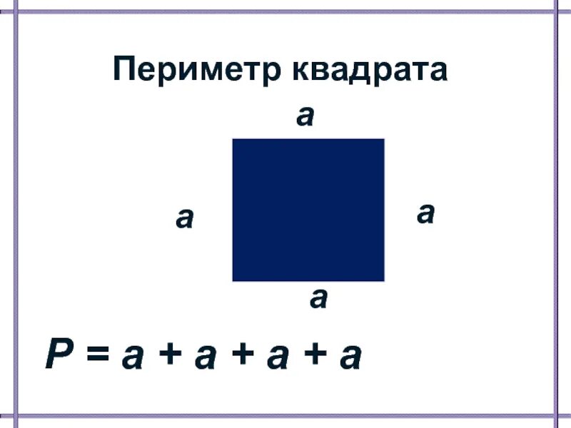 Формула периметра квадрата 2 класс. Формула периметра квадрата 3 класс. Периметр квадрата 2 класс правило. Как вычислить периметр квадрата 3.