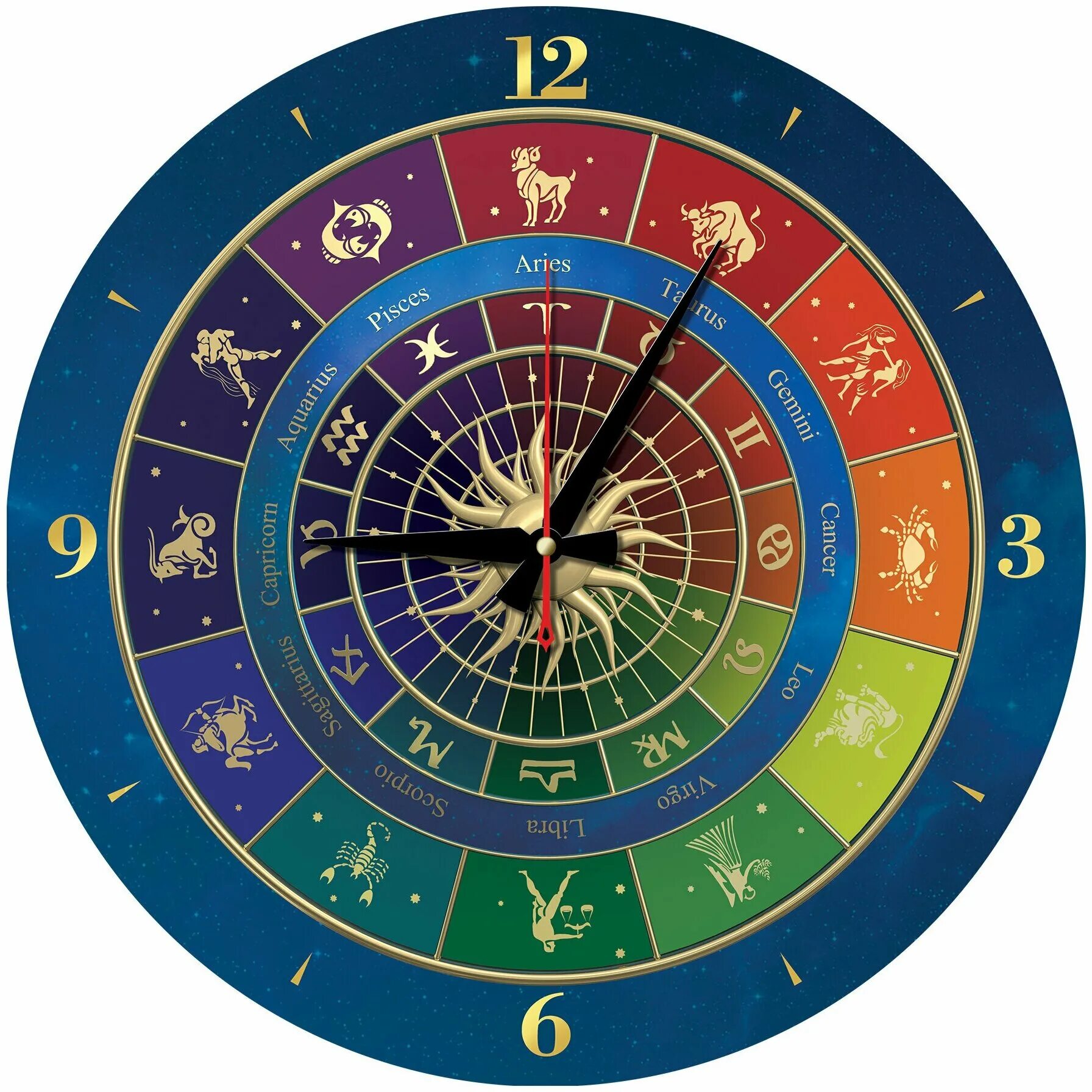Зодиакальные часы. Астрологические часы. Часы Зодиакальный круг. Часы зодиак