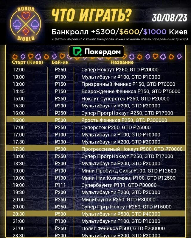 Балрум график турниров. Балрум график турниров
