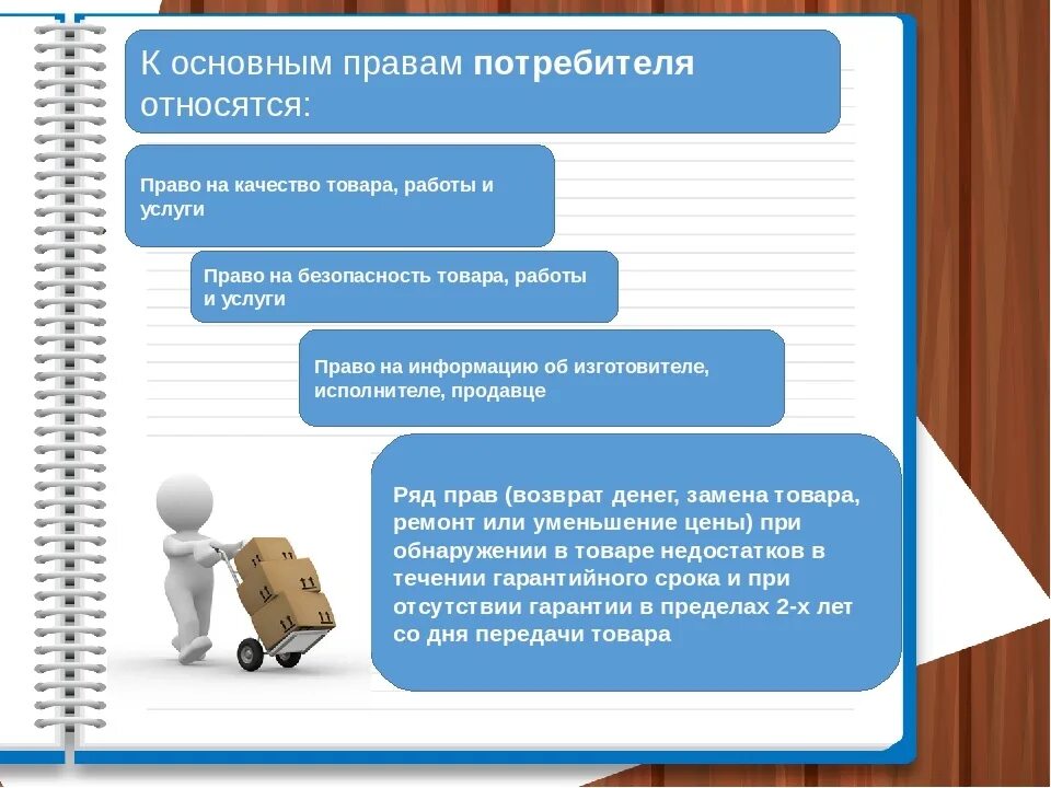 Что то сделать необходима информация