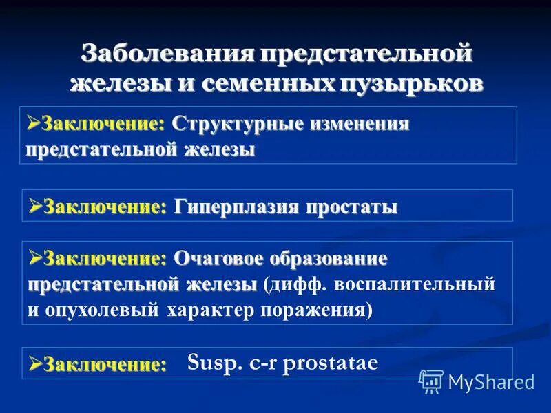 Структурные изменения предстательной железы