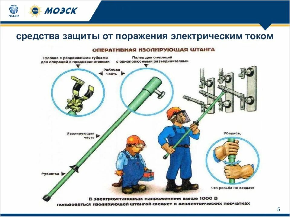 Перечень защитных средств от поражения электрическим током. СИЗ от поражения электрическим током. Основные СИЗ от поражения электрическим током. Коллективные средства защиты электробезопасность.