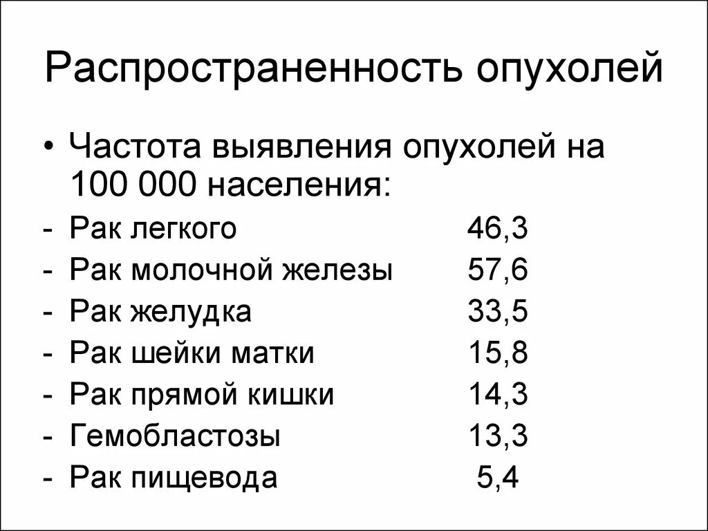 Частотный анализ. Частота встречаемости опухолей. Частота встречаемости рака. Grade 1 в онкологии что это такое. Частота встречаемости рака.