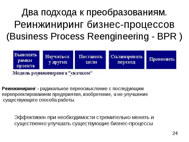 Реинжиниринг бизнес процессов работа. Бизнес процесс с реинжинирингом. Принципы реинжиниринга бизнес-процессов. Реинжиниринг бизнес процессов работа. Реинжиниринг бизнес роцес.