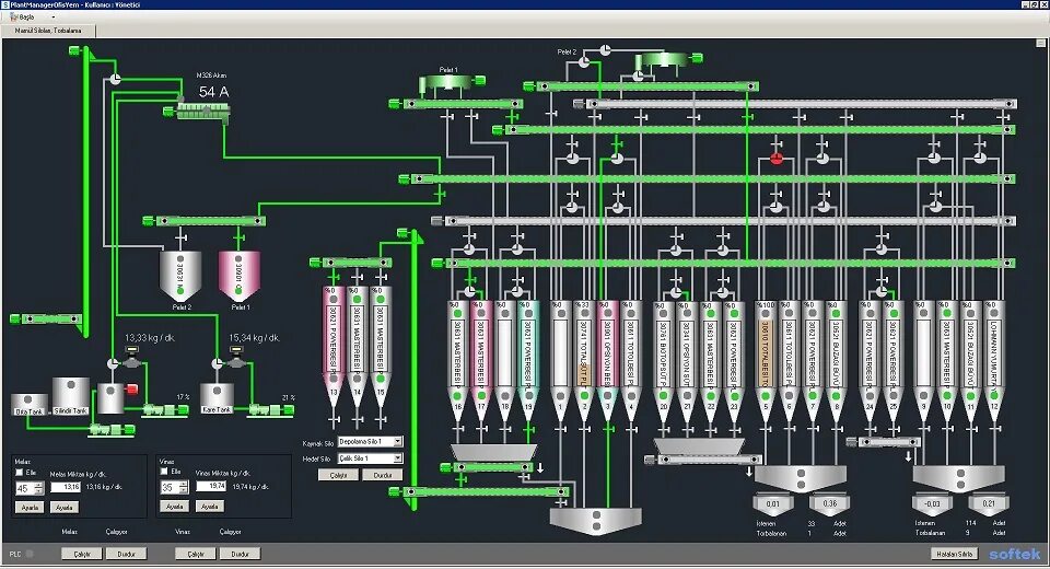 Plants control. Плата управления для промышленности автоматизации. Ассортимент компонентов промышленной автоматизации. Примеры пневматических систем автоматизации. Система автоматизации промышленной печи.