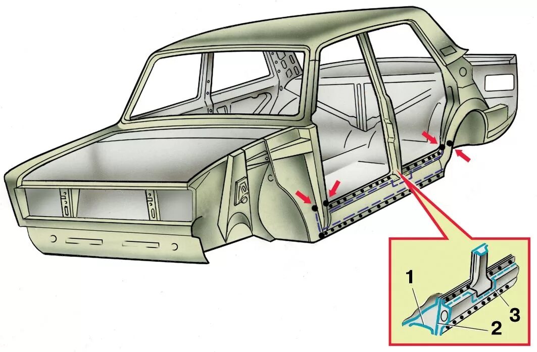 Элементы кузова ваз. Кузов автомобиля ВАЗ 2105. Кузов ВАЗ 2106. Кузов ВАЗ 2107. Порог кузова ВАЗ 2107.