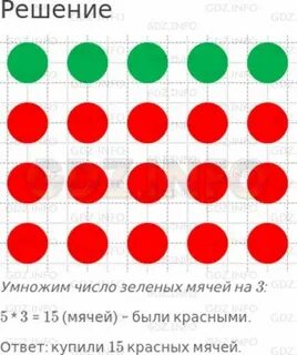 Сколько 4 на красный