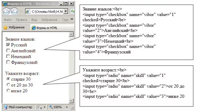 Формы html. Formi v html. Формы хтмл. Создание форм в html примеры.