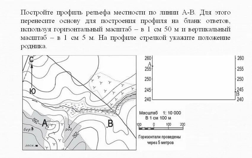 Построить профиль рельефа местности по топографической карте. Задания построение профиля местности по топографической карте. Задания по построению профиля по топографической карте. Профиль рельефа местности география ЕГЭ.