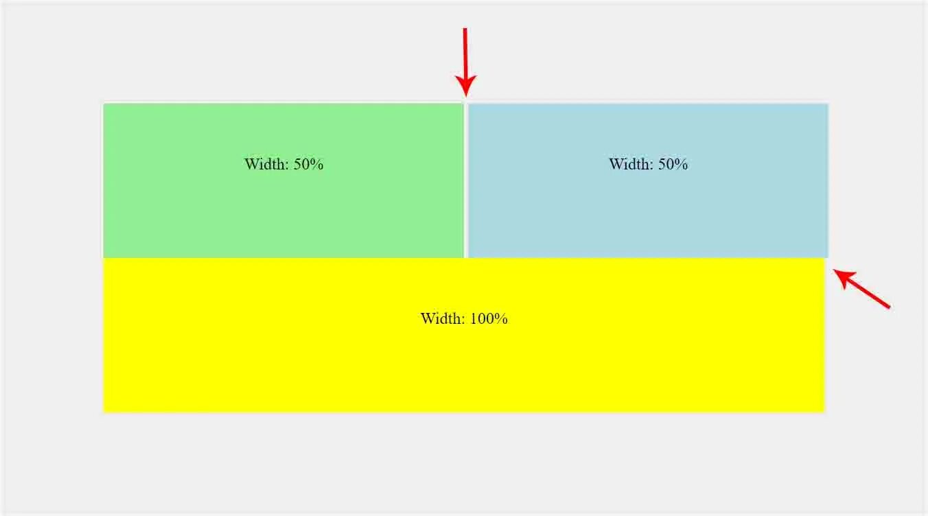 Video width 100. Gap css. css 100 процентов ширины экрана картинки. width css. how to make div background.