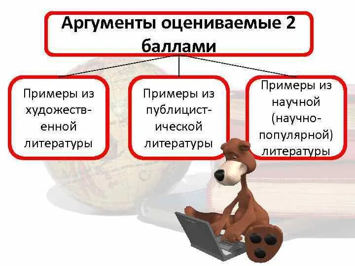 Пример рационального аргумента. Рациональные Аргументы примеры. Рациональные Аргументы это. Примеры спокойствия из литературы. Юмор примеры из литературы.