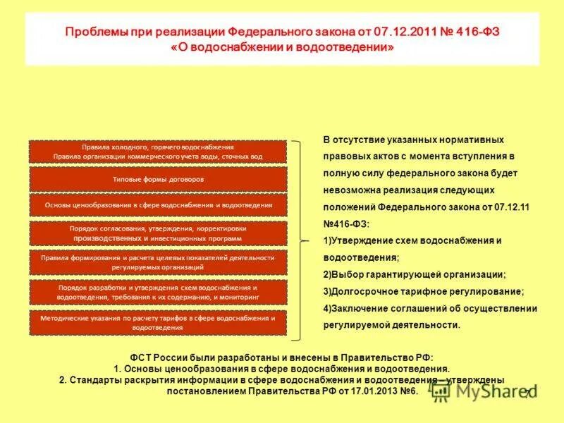 Статус гарантирующей организации. ФЗ от 07.12.2011 416-ФЗ О водоснабжении и водоотведении. Закон по водоснабжению и водоотведению. Законодательство в сфере водоотведения. Водоотведение требования.