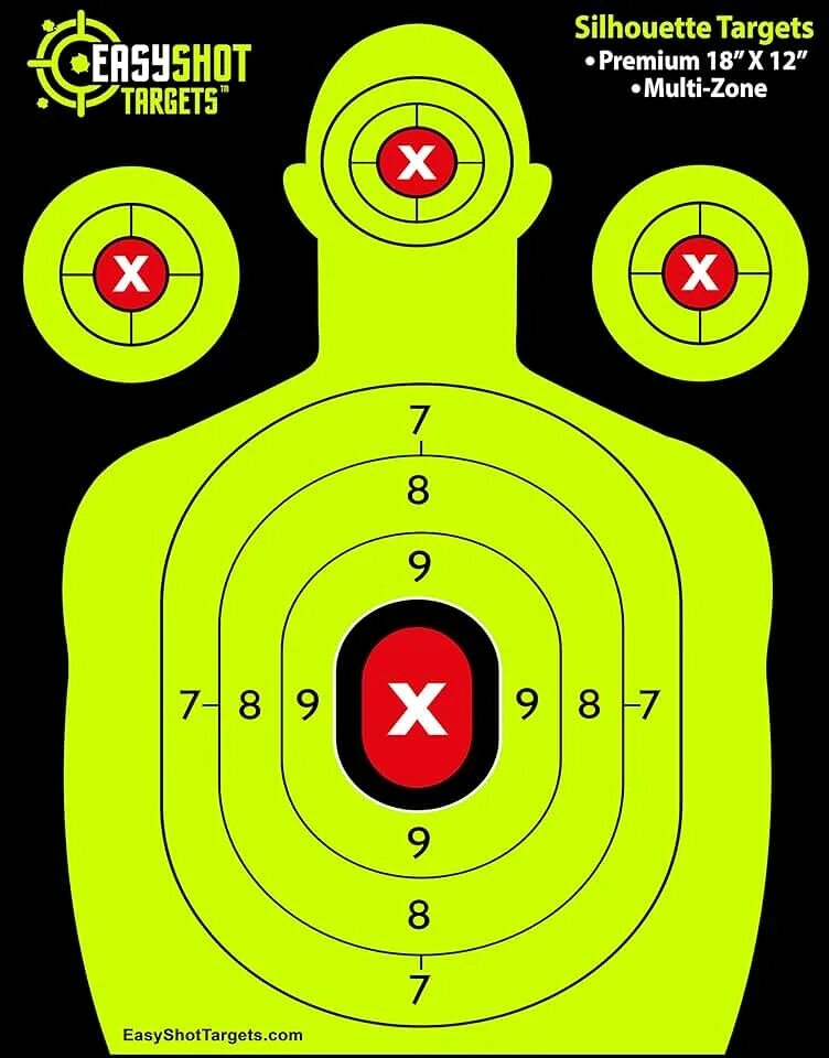 Add custom target