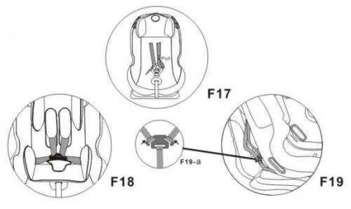 Сборка детского автокресла. Сборка детского кресла. Расположение ремней детского автокресла. Сборка ремней на детском кресле.