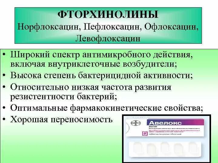 Левофлоксацин спектр. Левофлоксацин спектр антимикробного действия. Механизм действия левофлоксацина. Левофлоксацин механизм действия. Левофлоксацин относится к группе