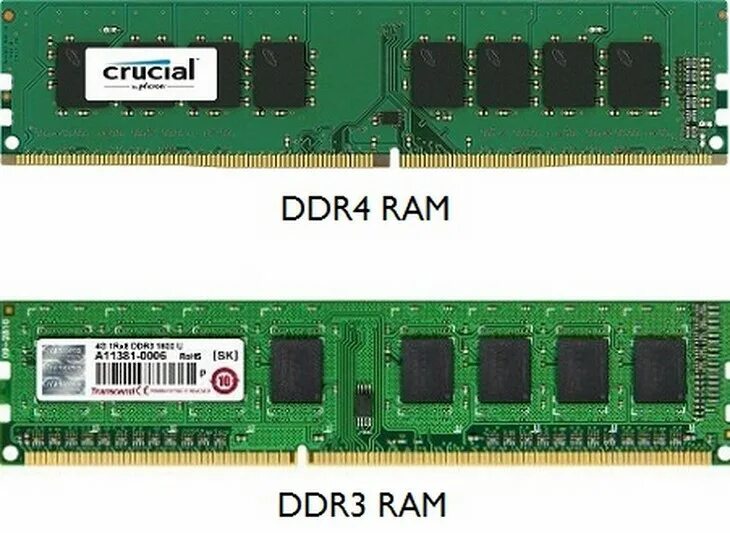 Оперативная память купить днс. Оперативная память ddr3 2100. Оперативная память ddr3 mmpu4gbpc13338c. Оперативная память ddr3 Iron. Оперативная память 4г на ддр3.