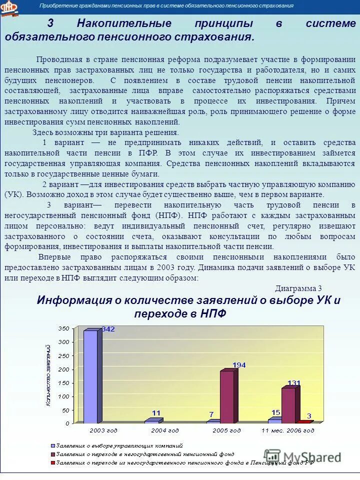 Право выбора пенсии