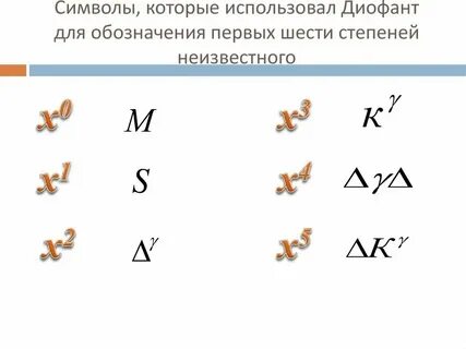 Контакты 6 степени