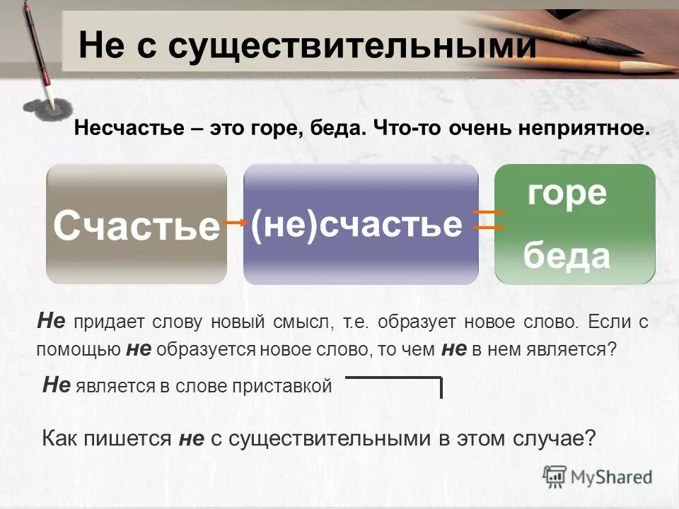 Несчастье принятый. Несчастье как пишется. Как писать слово счастье. К не счастью или к несчастью. Как правильно писать слово несчастье.