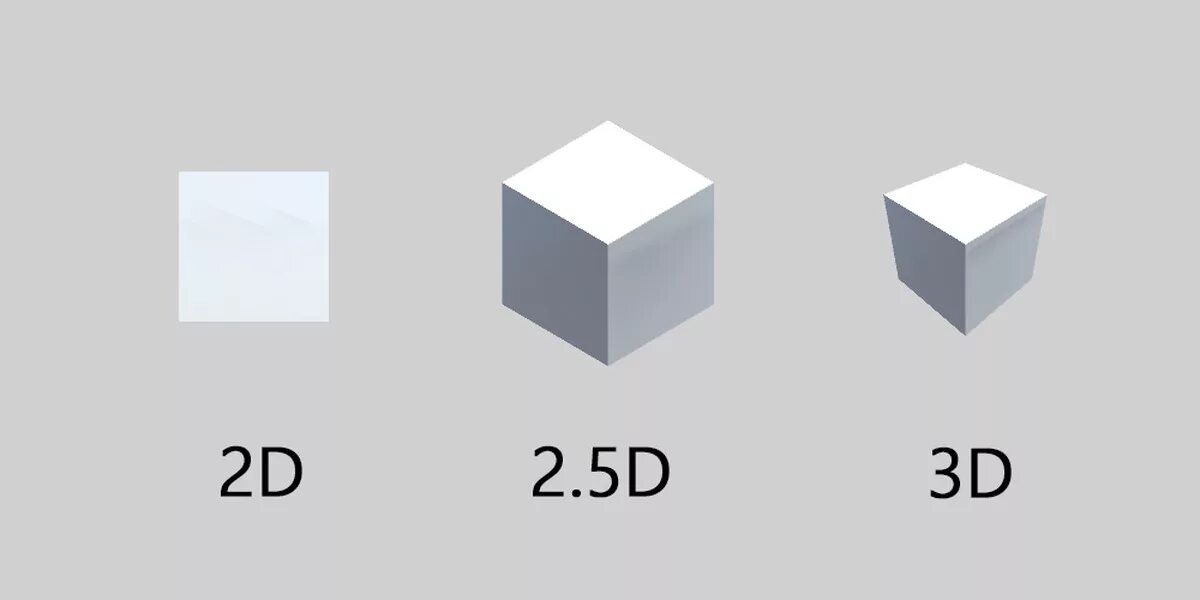 D 2 1 5 2. Сравнение 2d и 3d. 2d и 3d Графика. 2d и 3d в чем разница. Разница между 2д и 3д графикой.