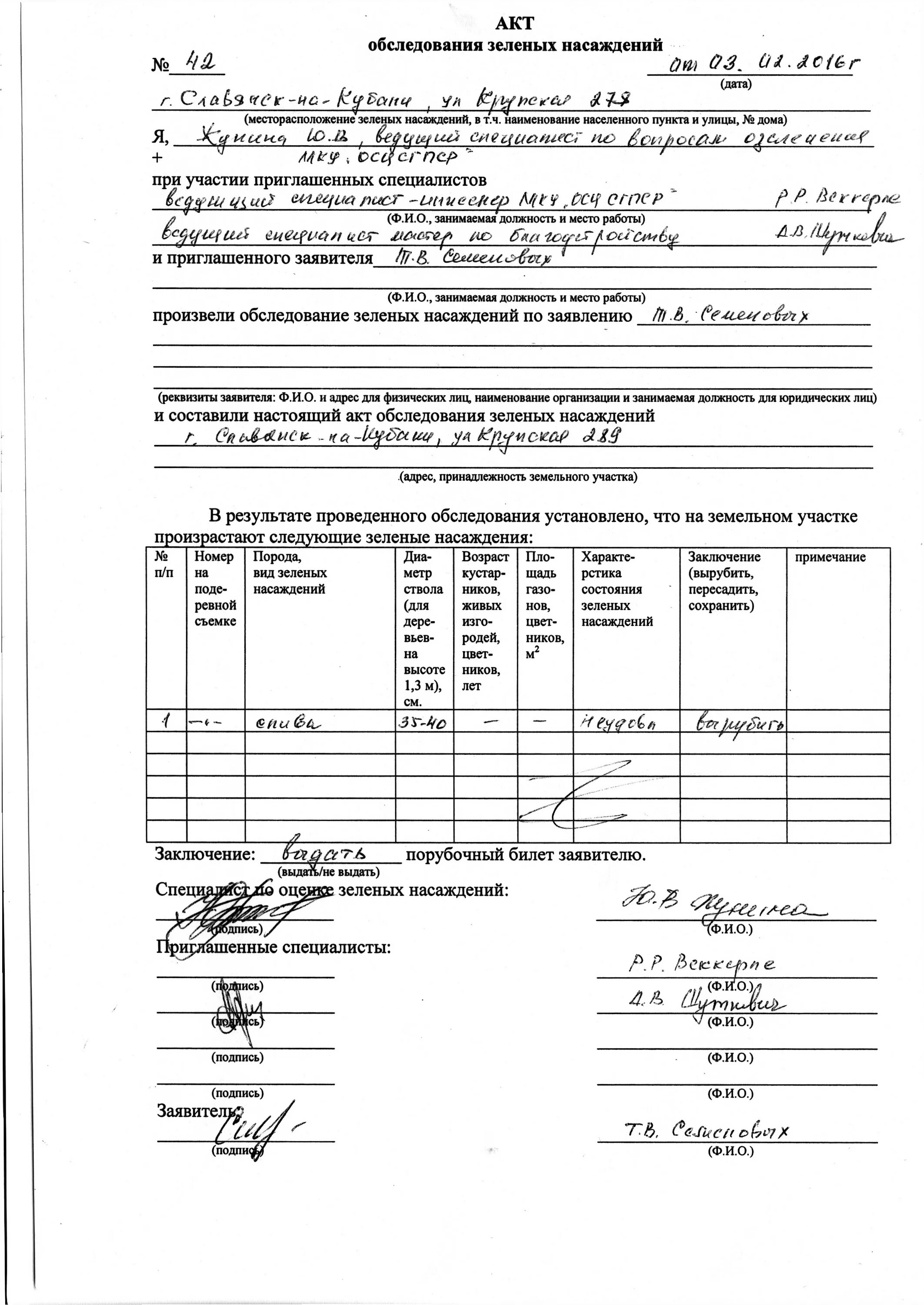 Акт обследования состав. Акт осмотра зеленых насаждений подлежащих вырубке. Акт осмотра зеленых насаждений образец. Акт обследования зеленых насаждений пример. Акт оценки состояния зеленых насаждений.