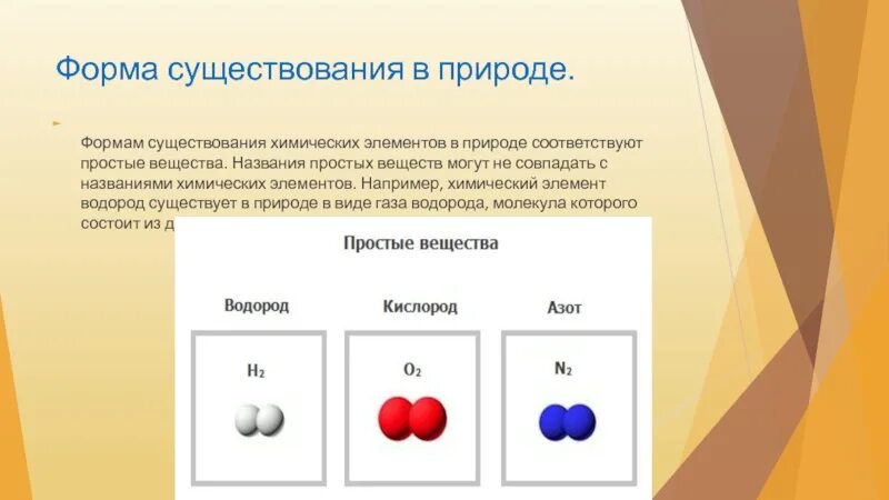 Форма простого вещества