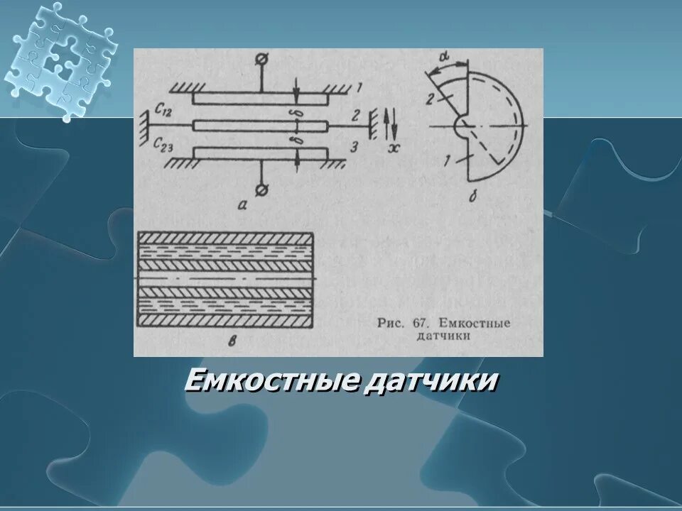 Элементы детектора. Устройство емкостного датчика. Схема емкостного датчика силы. Чувствительный элемент емкостного датчика. Конструкция емкостного датчика.