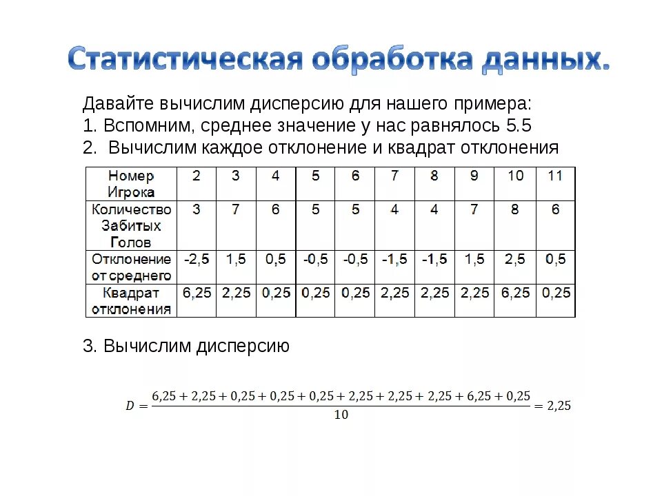 Заполнение статистических данных. Методы статической обработки данных. что значит провести статическую обработку данных.