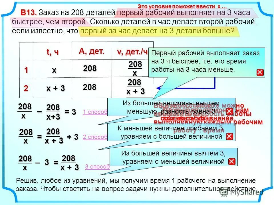 Элементы главной подгруппы периодической системы менделеева. Главные и побочные подгруппы таблицы менделеева. Строение атомов химических элементов таблица. Металлы и неметаллы в таблице менделеева таблица. Как найти количество электронов на внешнем энергетическом уровне.