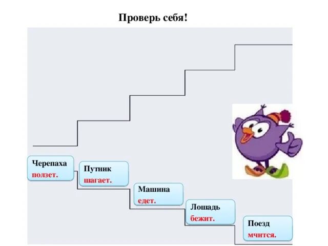 Идешь идти бежишь бежать ползешь ползти. Шагает бежит ползет едет мчится несется. Путник шагает лошадь бежит. Черепаха шагает. Шагающая машина бежит.