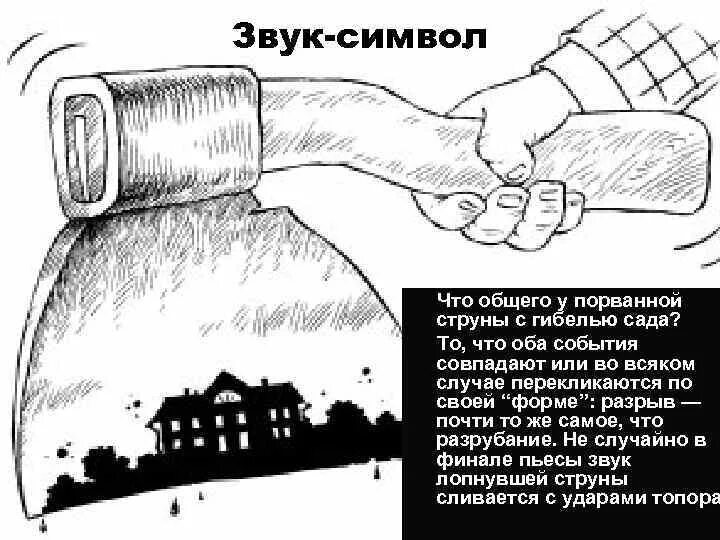 Звук разбитого стекла. Звук тресни. Лопнувшая струна вишневый сад. Стакан разбивается от звука. Звук тресни.