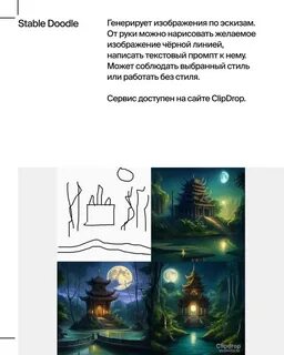 Генерация изображений по текстовым запросам